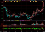 共进股份,创新驱动，引领行业新篇章