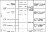 深圳市个人如何缴纳社保,轻松掌握社保缴纳流程